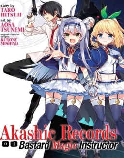 Rokudenashi Majutsu Koushi to Akashic Records online